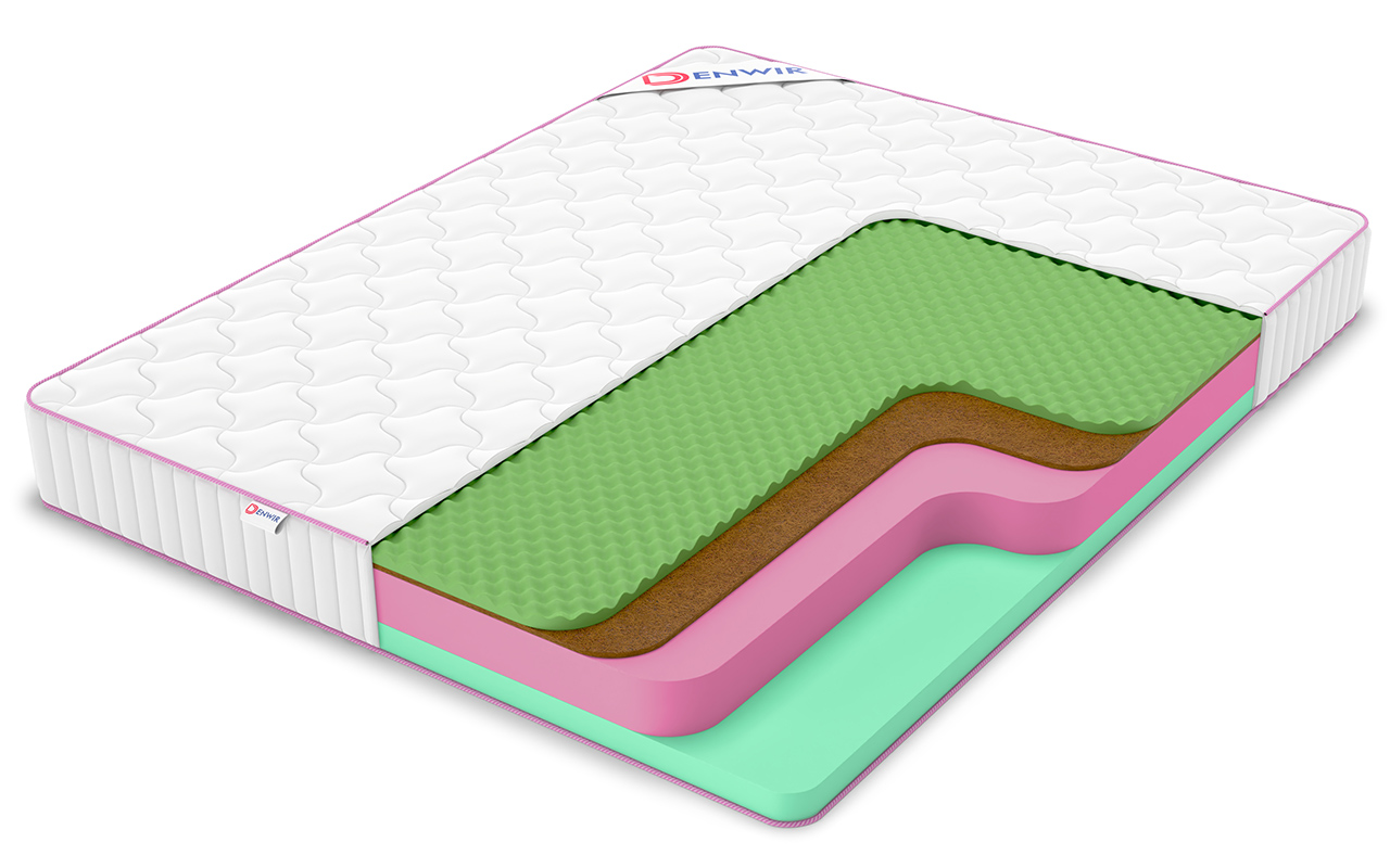 матрас Denwir Mega Roll Eco Balance Relax 19 1 Denwir Mega Roll Eco Balance Relax 19