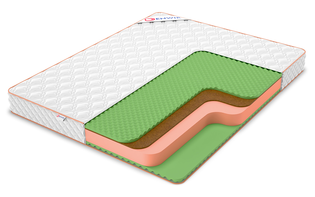 матрас Denwir Top Roll Balance Relax Plus 17 1 Denwir Top Roll Balance Relax Plus 17