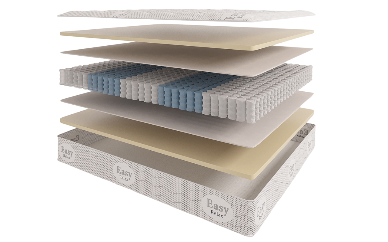 матрас Evita Пружинные Cloud 1 Evita Пружинные Cloud