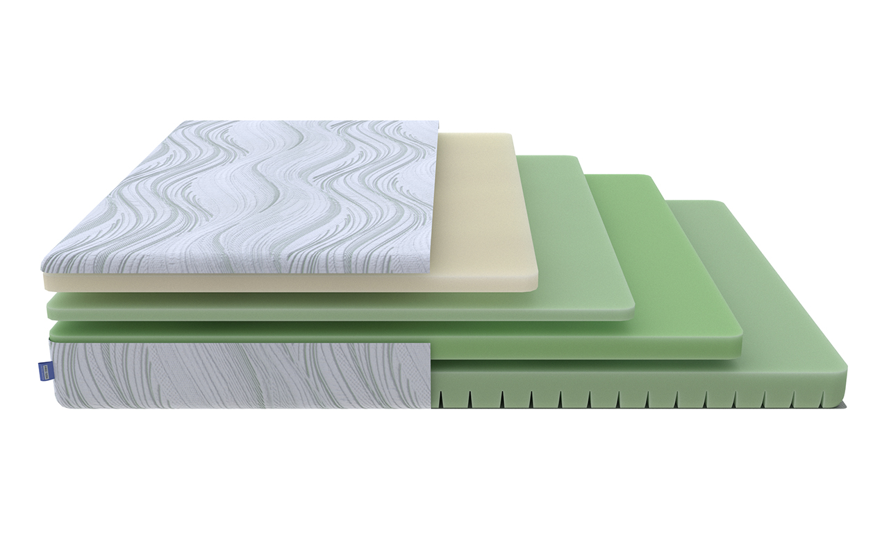 матрас ProSon Dream Motion Memo Flex S 1 ProSon Dream Motion Memo Flex S